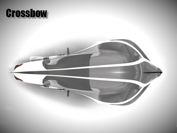 ಮಳೆ, ಗಾಳಿ, ಬಿಸಿಲು ನೊ ಟೆನ್ಷನ್; ಕ್ರಾಸ್‌ಬೌ ಇದೆಯಲ್ಲ!