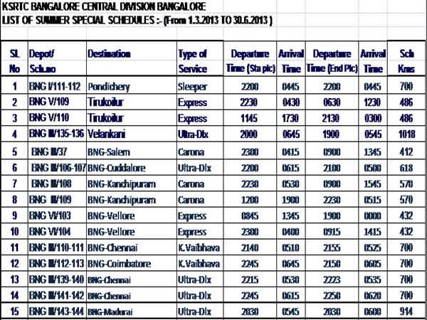 ನಿಮ್ಮ ಬೇಸಿಗೆ ರಜೆ ಮಧುರಗೊಳಿಸಲು ಕೆಎಸ್‌ಆರ್‌ಟಿಸಿ ಜತೆ ಪಯಣಿಸಿ