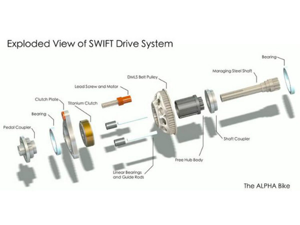 ವಿದ್ಯುನ್ಮಾನ ನಿಯಂತ್ರಿತ ಆಲ್ಫಾ ಚೈನ್‌ಲೆಸ್ ಸೈಕಲ್ 