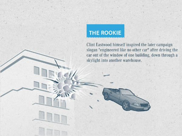 ಹಾಲಿವುಡ್ ಚಿತ್ರಗಳಲ್ಲಿ ಬೆಂಝ್ ಕಾರು; ಕೆಲವು ಸ್ವಾರಸ್ಯಕರ ಅಂಶ