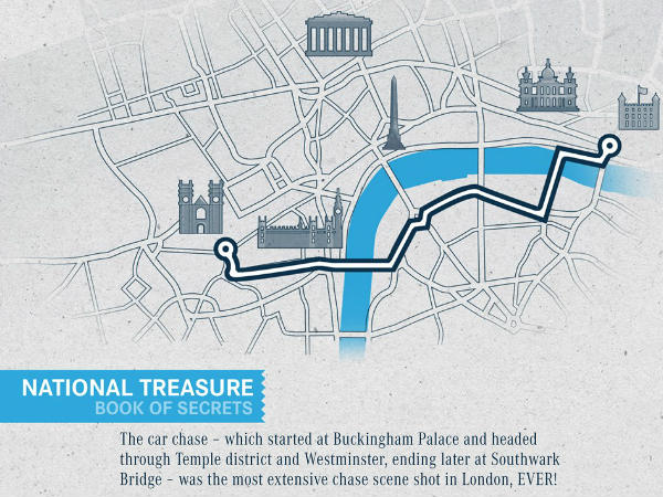 ಹಾಲಿವುಡ್ ಚಿತ್ರಗಳಲ್ಲಿ ಬೆಂಝ್ ಕಾರು; ಕೆಲವು ಸ್ವಾರಸ್ಯಕರ ಅಂಶ