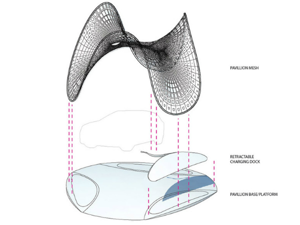 ಸದ್ಯದಲ್ಲೇ ಅನಾವರಣ