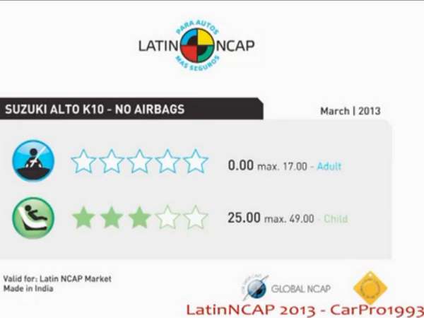 2013 ಸುಜುಕಿ ಆಲ್ಟೊ ಕೆ10