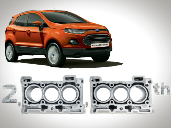 ಮೈಲುಗಲ್ಲು