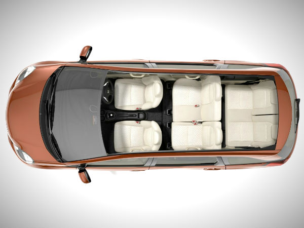 ಆಯಾಮ ಆಯಾಮ