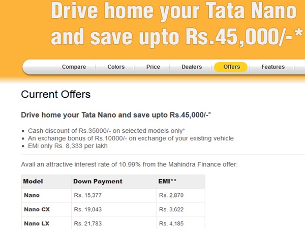ನ್ಯಾನೋಗೆ ಮುಳವಾಯಿತೇ ಟಾಟಾ ಹೊಸ ಗಿಮಿಕ್? 
