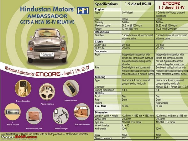 ಬಿಎಸ್ IV ಎಂಜಿನ್