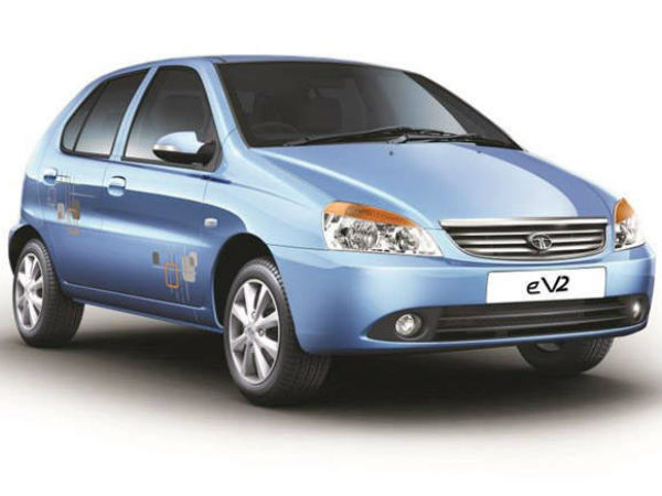 ಇಂಡಿಕಾ ಇಮ್ಯಾಕ್ಸ್ ದರ (ದೆಹಲಿ ಎಕ್ಸ್‌ ಶೋ ರೂಂ)