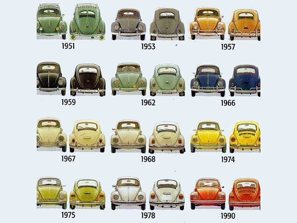 ವಾಹನಗಳಿಗೆ 'ಗಜಕೇಸರಿ' ಯೋಗ ಇರುತ್ತಂತೆ!