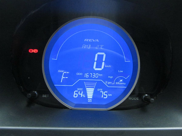 ವ್ಯಾಪ್ತಿ