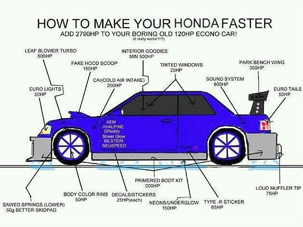 ಗಾಂಚಲಿ ಬಿಡಿಸೋಕೆ ಕಾರು ಮೆಮೆಗಳು
