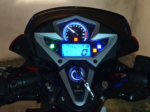 ನಮಗಿಷ್ಟವಾದ ಸಂಗತಿಗಳು - 3. ಇನ್ಸ್ಟ್ರುಮೆಂಟ್ ಕ್ಲಸ್ಟರ್