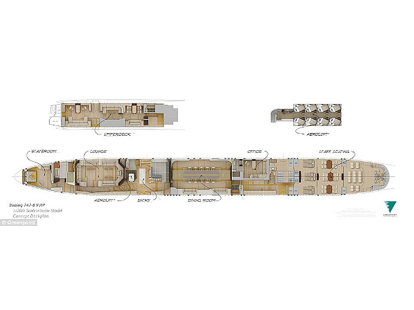 ಗ್ರೀನ್ ಪಾಯಿಂಟ್ - ಇದೇ ಬಾನಲ್ಲಿ ತೇಲಾಡುವ ವಿಹಾರ ನೌಕೆ