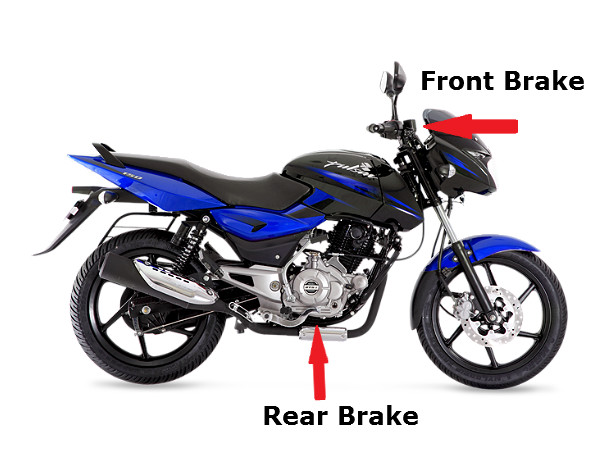 6. ಬೈಕ್ ನಿಯಂತ್ರಣದ ಬಗ್ಗೆ ಅರಿವು - ಬ್ರೇಕ್