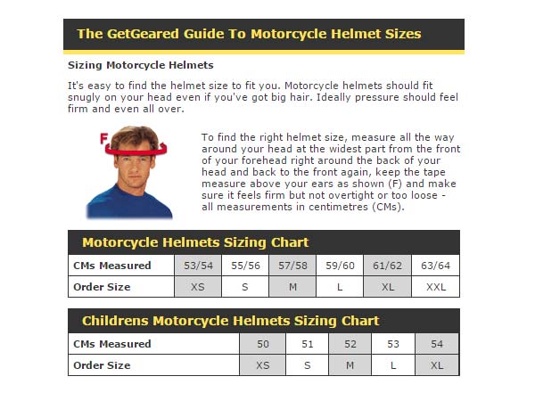 ಹೆಲ್ಮೆಟ್ ಆಯ್ಕೆ ಮಾಡುವುದು ಹೇಗೆ ?