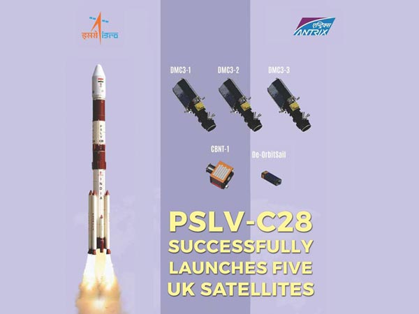 ಉಪಗ್ರಹಗಳ ಸಂಕ್ಷಿಪ್ತ ವಿವರ