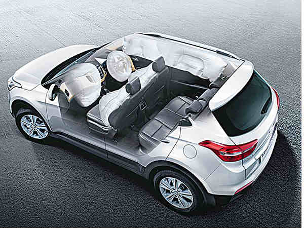 ಸುರಕ್ಷತೆ 