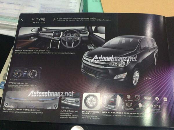 ಹೊಸ ಇನ್ನೋವಾ; ಎಕ್ಸ್‌ಕ್ಲೂಸಿವ್ ವಿವರಗಳು ಲೀಕ್ 