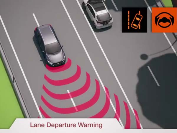 ಸೆನ್ಸಾರ್ ತಂತ್ರಜ್ಞಾನದಿಂದ ಆರಂಭಿಸಿ ಕ್ಯಾಮೆರಾ ತಂತ್ರಜ್ಞಾನ, ರಾಡಾರ್ ತಂತ್ರಜ್ಞಾನ ಹೀಗೆ ಹಲವು ವಿವಿಧ ತಂತ್ರಜ್ಞಾನಗಳಿವೆ. ಇವುಗಳನ್ನು ಸಮರ್ಥವಾಗಿ ಬಳಕೆ ಮಾಡುವುದು ಸಂಸ್ಥೆಯ ಮುಂದಿರುವ ಸವಾಲಾಗಿರಲಿದೆ. 