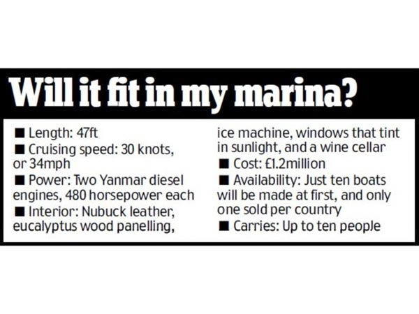 ನೀರಲ್ಲಿ ಬೋಟ್ ಅಲ್ಲ ಕಾರು; ಇದು ಬೆಂಝ್ ಕಮಾಲ್ 