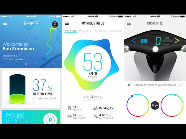 ಸ್ಮಾರ್ಟ್ ಆಗಿ ಓಡಿಸಲು 'ಸ್ಮಾರ್ಟ್ ಸ್ಕೂಟರ್' 