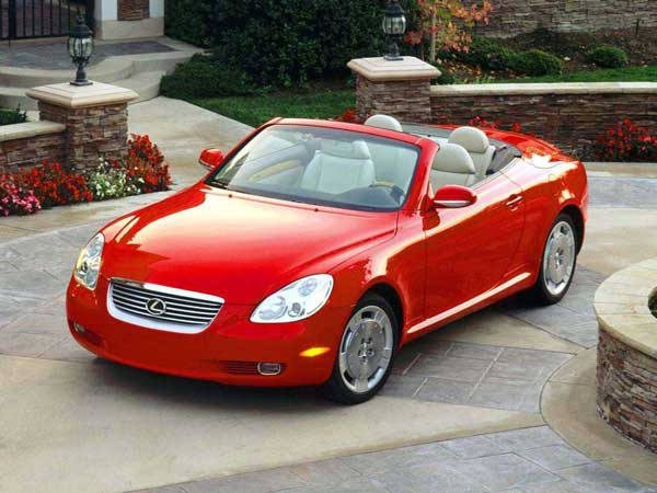 ಇವು ಪ್ರತಿಷ್ಠಿತ ಕಂಪನಿಗಳಿಂದಲೇ ನಿರ್ಮಾಣವಾದ 10 ಕಳಪೆ ಕಾರುಗಳು..!! 