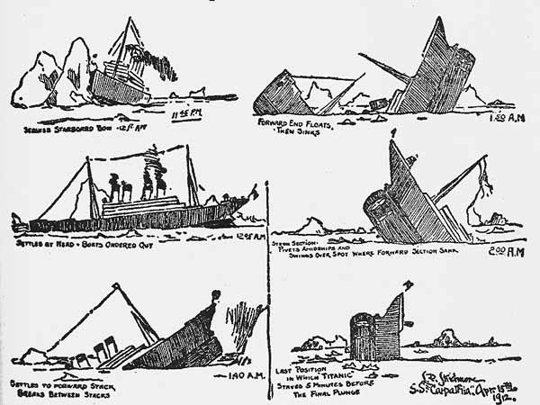 ಟೈಟಾನಿಕ್ ಹಡಗಿನ ಬಗ್ಗೆ 18 ಅಚ್ಚರಿ ವಿಚಾರಗಳು ತಿಳ್ಕೊಳಿ, ಅದರಲ್ಲಿಯೂ 7ನೇ ವಿಚಾರ ನಿಮ್ಗೆ ಆಶ್ಚರ್ಯ ಉಂಟು ಮಾಡುತ್ತೆ !!