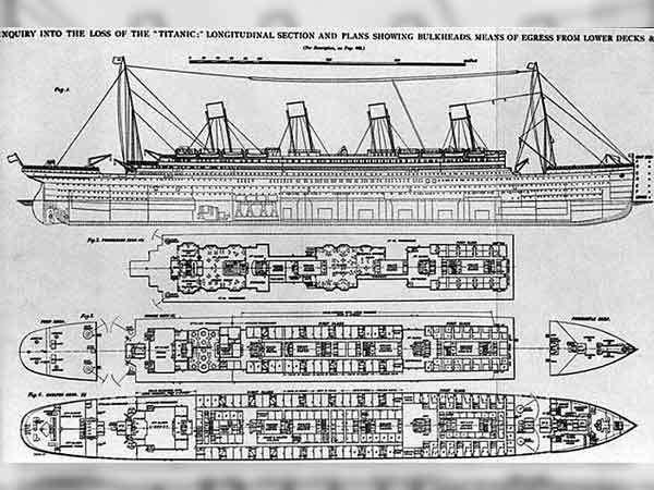 ಟೈಟಾನಿಕ್ ಹಡಗಿನ ಬಗ್ಗೆ 18 ಅಚ್ಚರಿ ವಿಚಾರಗಳು ತಿಳ್ಕೊಳಿ, ಅದರಲ್ಲಿಯೂ 7ನೇ ವಿಚಾರ ನಿಮ್ಗೆ ಆಶ್ಚರ್ಯ ಉಂಟು ಮಾಡುತ್ತೆ !!