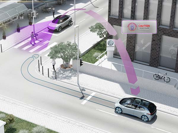 2019ರ ಹೊತ್ತಿಗೆ ಫೋಕ್ಸ್‌ವ್ಯಾಗನ್ ಕಾರುಗಳು ಪರಸ್ಪರರ ಮಾತನಾಡಿಕೊಳ್ಳುತ್ತವೆ