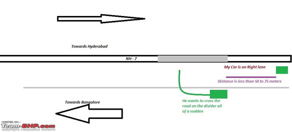ಟ್ರ್ಯಾಕ್ಟರ್ ಮತ್ತು ಮಹೀಂದ್ರಾ ಎಕ್ಸ್‌ಯುವಿ 500 ನಡುವೆ ಭೀಕರ ರಸ್ತೆ ಅಪಘಾತ