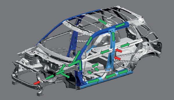 ಮಾರಾಟದಲ್ಲಿ ದಾಖಲೆ ಸೃಷ್ಠಿಸುತ್ತಿರುವ ಮಾರುತಿ ಸುಜುಕಿ ವಿಟಾರಾ ಬ್ರಿಝಾ ಸ್ಪೆಷಲ್ ಏನು?