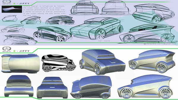 ಕಾರು ಉತ್ಪಾದಕರನ್ನೇ ಬೆರಗುಗೊಳಿಸಿದ ವಿನೂನತ 'ಇ' ಕಾನ್ಸೆಪ್ಟ್