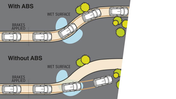 ಹೊಸ ಎಂಜಿನ್ ಹೊತ್ತು ಬರಲಿದೆ ಮಾರುತಿ ಸುಜುಕಿ ವಿಟಾರಾ ಬ್ರೆಝಾ ಕಾರು..