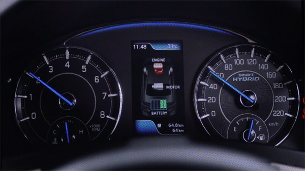 ಸ್ಮಾರ್ಟ್ ಹೈಬ್ರಿಡ್ ಎಂಜಿನ್ ಪ್ರೇರಿತ ಸಿಯಾಜ್ ಫೇಸ್‌ಲಿಫ್ಟ್ ಬಿಡುಗಡೆ