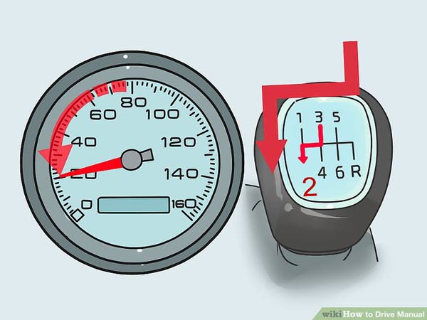 ಕಾರಿನ ಗೇರ್ ಸ್ಕಿಪ್ ಮಾಡುವುದರಿಂದ ಗೇರ್‌ಬಾಕ್ಸ್ ಹಾಳಾಗುತ್ತಾ.?