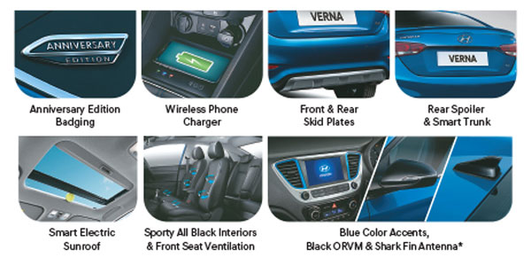 ಬಿಡುಗಡೆಗೊಂಡ ಹೊಸ ಹ್ಯುಂಡೈ ವೆರ್ನಾ ಆನಿವರ್ಸರಿ ಎಡಿಷನ್ ಕಾರು..