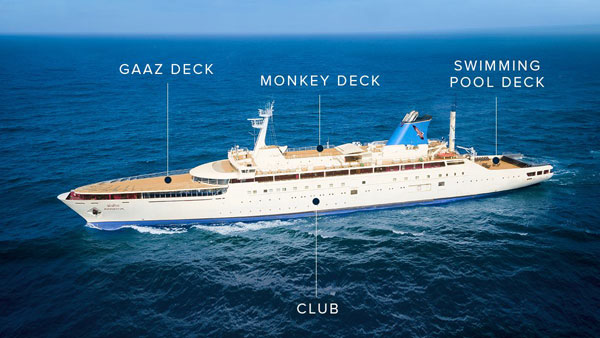 ಸೇವೆಗೆ ಸಿದ್ದವಾದ ದೇಶದ ಮೊದಲ ಐಷಾರಾಮಿ ಹಡಗು 'ಅಂಗ್ರಿಯಾ' ವಿಶೇಷತೆ ಏನು?