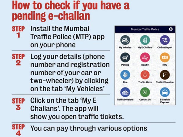 ನೂರು ಬಾರಿ ಓವರ್ ಸ್ಪೀಡಿಂಗ್ ಮಾಡಿದ ಈತನಿಗೆ ಬಿದ್ದ ದಂಡ ಎಷ್ಟು ಗೊತ್ತಾ.?