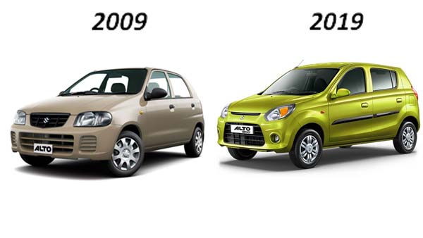 #10YearChallenge: ಹತ್ತು ವರ್ಷದ ಹಿಂದೆ ಈಗಿರುವ ಜನಪ್ರಿಯ ಕಾರುಗಳು ಹೇಗಿದ್ದವು ಗೊತ್ತಾ?