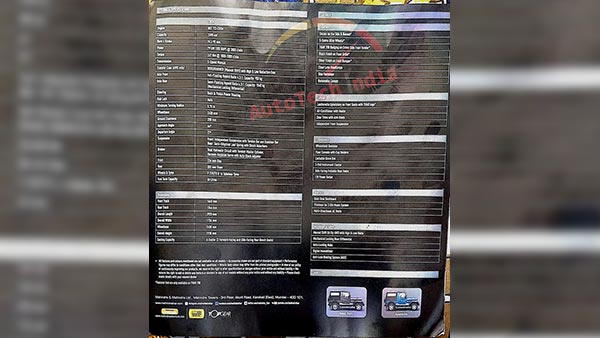 ಬಹಿರಂಗವಾಯ್ತು ಮಹೀಂದ್ರಾ ಥಾರ್ ಸಿಗ್ನೇಚರ್ ಎಡಿಷನ್ ಮಾಹಿತಿ