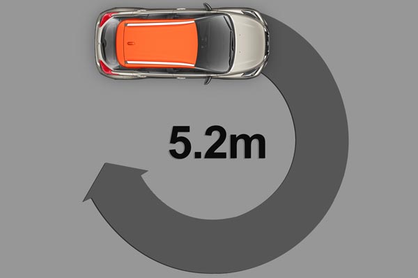 ಬೆಂಗಳೂರಿಗರನ್ನು ಮೋಡಿ ಮಾಡಿದ ನಿಸ್ಸಾನ್ ಕಿಕ್ಸ್