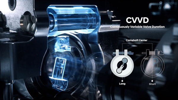 ಹೊಸ ತಂತ್ರಜ್ಞಾನ ಪ್ರೇರಿತ ಎಂಜಿನ್ ಅನಾವರಣಗೊಳಿಸಲಿದೆ ಹ್ಯುಂಡೈ