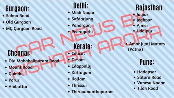 ಬಹಿರಂಗವಾಯ್ತು ಕಿಯಾ ಮೋಟಾರ್ಸ್‍ ಡೀಲರ್‍‍‍ಗಳ ಪಟ್ಟಿ