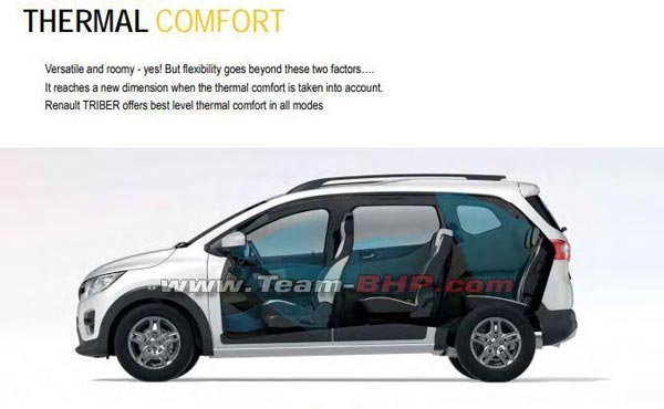 ಅಗಸ್ಟ್ ಮೊದಲ ವಾರದಲ್ಲಿ ಬಿಡುಗಡೆಯಾಗಲಿರುವ ರೆನಾಲ್ಟ್ ಟ್ರೈಬರ್ ಸ್ಪೆಷಲ್ ಏನು?