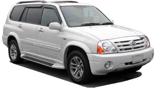 ಭಾರತದಲ್ಲಿ ಮೆರೆದು ಮರೆಯಾದ ಎಸ್‍‍ಯು‍‍ವಿಗಳಿವು