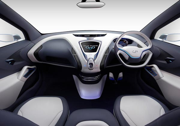 ಮಾರುತಿ ಎರ್ಟಿಗಾ ಕಾರಿಗೆ ಪೈಪೋಟಿಯಾಗಿ ವಿನೂತನ ಎಂಪಿವಿ ಬಿಡುಗಡೆ ಮಾಡಲಿದೆ ಹ್ಯುಂಡೈ