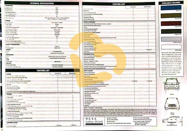 ಹೀಗಿರಲಿದೆ ನೋಡಿ ಮಾರುತಿ ಸುಜುಕಿ ಎಕ್ಸ್ ಎಲ್6 ಬ್ರೋಷರ್