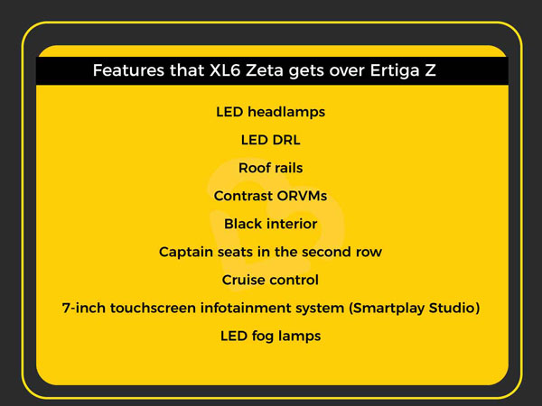 ಹೀಗಿರಲಿದೆ ನೋಡಿ ಮಾರುತಿ ಸುಜುಕಿ ಎಕ್ಸ್ ಎಲ್6 ಬ್ರೋಷರ್