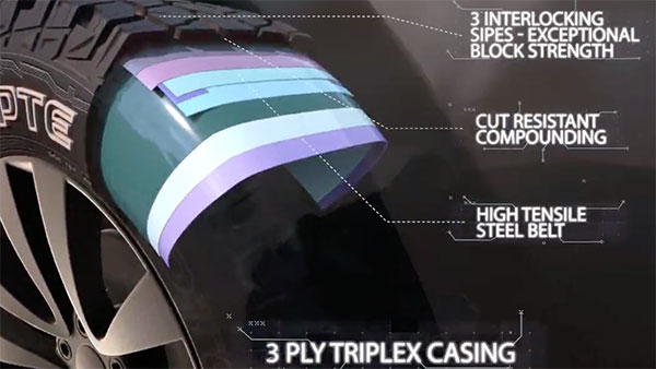 ಬಿಡುಗಡೆಯಾಯ್ತು ಅಪೋಲೋ ಆಪ್ಟೆರಾ ಎಟಿ2 ಟಯರ್‍