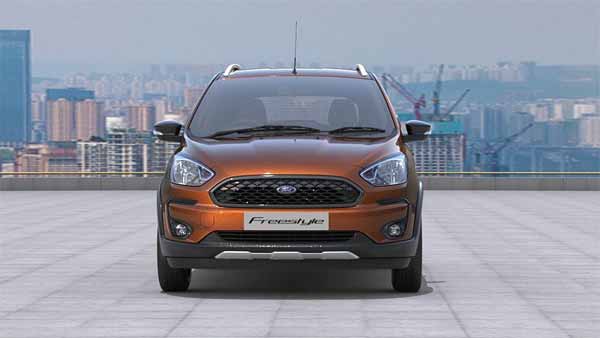 ಕಾರು ಖರೀದಿಸುವವರಿಗೆ ಭರ್ಜರಿ ಆಫರ್ ಘೋಷಿಸಿದ ಫೋರ್ಡ್